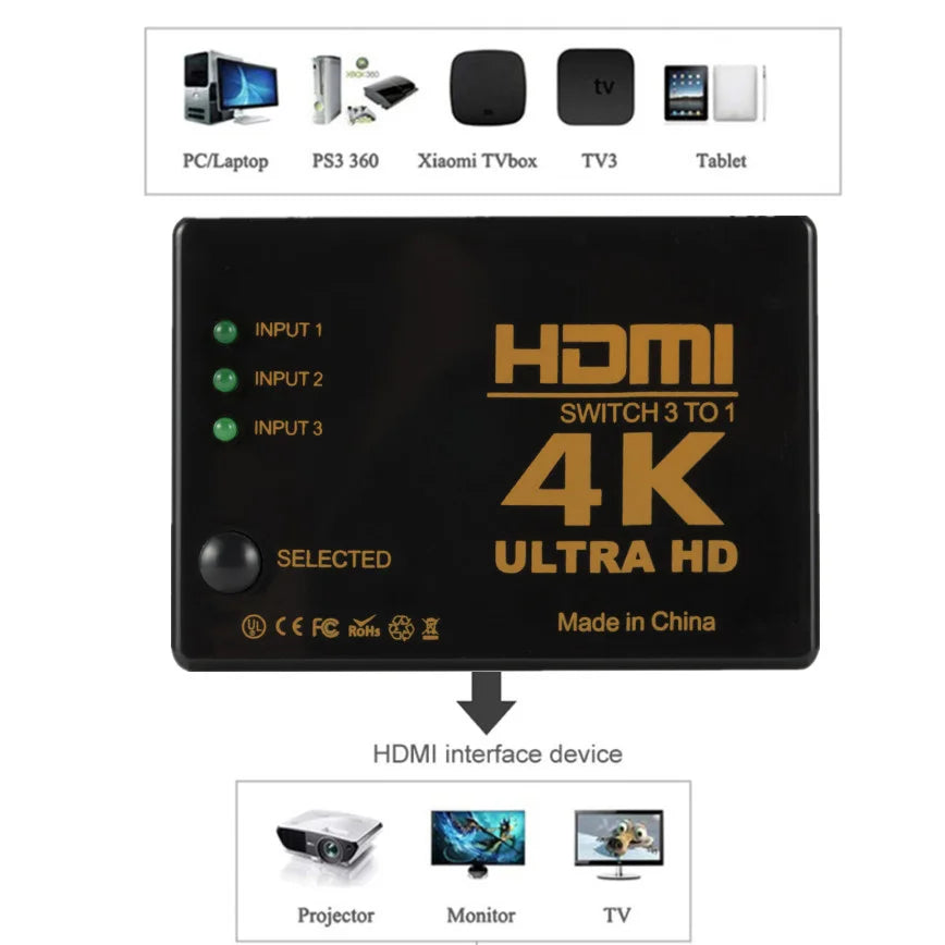 Grwibeou 3x1 4K HDMI Switch HD Video Switcher Adapter 3 Input 1 Output Port HDMI Splitter Hub for Xbox PS4 DVD HDTV PC Laptop TV