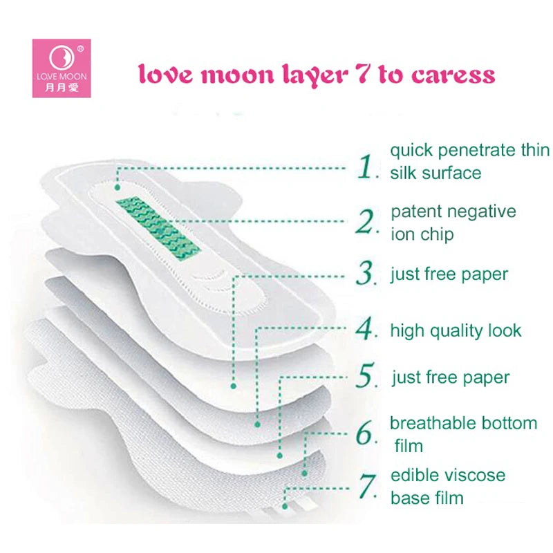 5Packs Feminine Sanitary Pads Menstrual Panties Disposable Hygiene Product Towels Long Night Period Hygienic Night Period Gasket