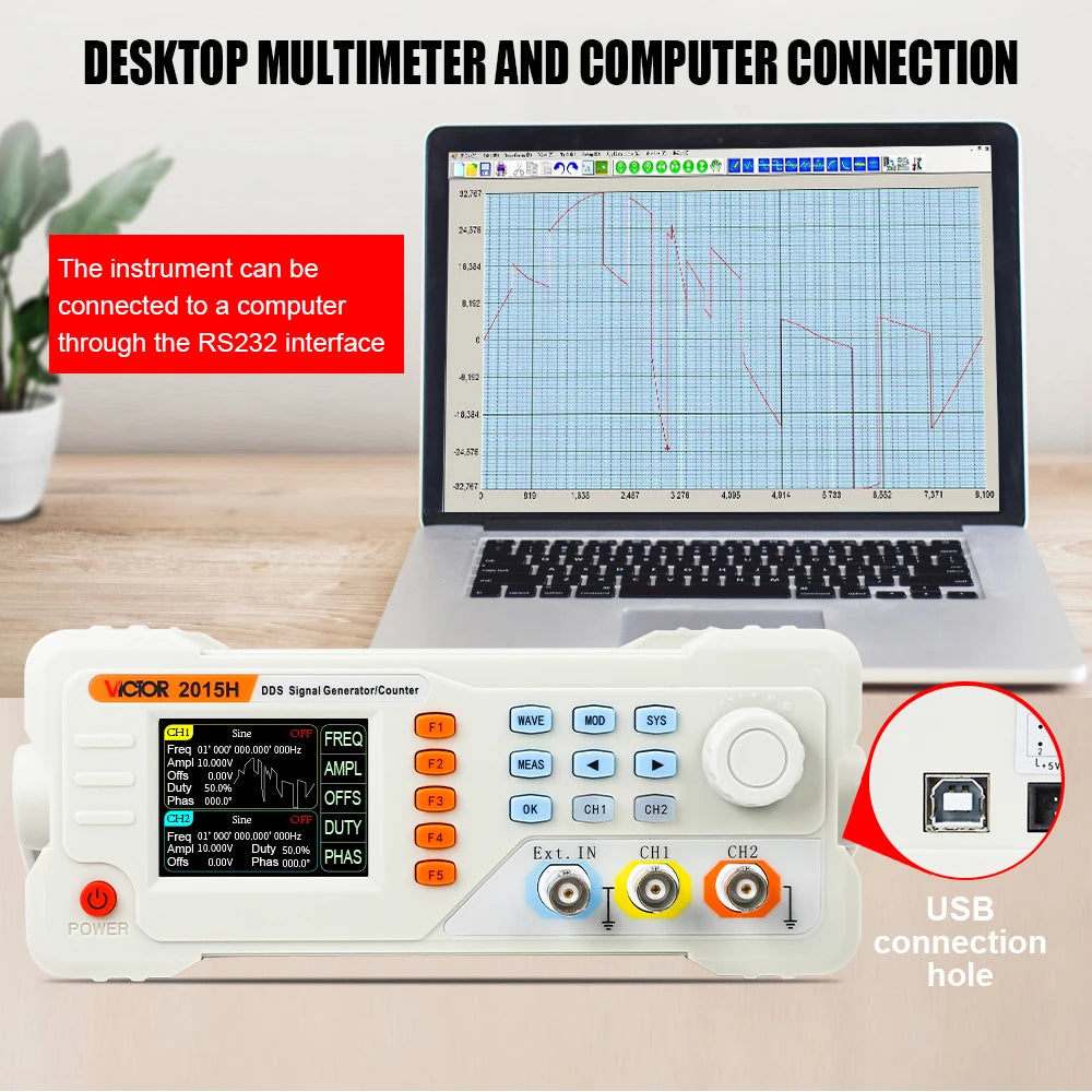 VICTMini Digital Multimeter 30000 Counts True RMS AC/DC 1000V Desktop Multimetro 300MHz Electrician Transistor Capacitance Test