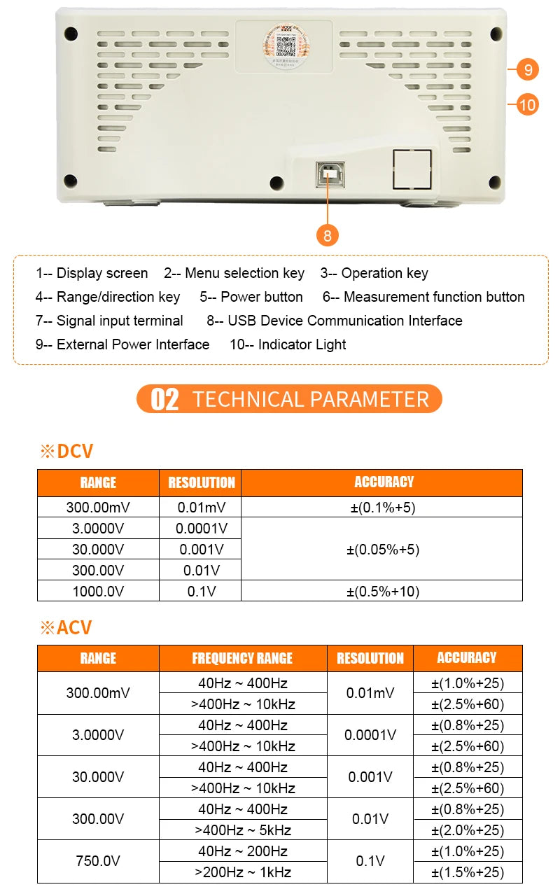 VICTMini Digital Multimeter 30000 Counts True RMS AC/DC 1000V Desktop Multimetro 300MHz Electrician Transistor Capacitance Test