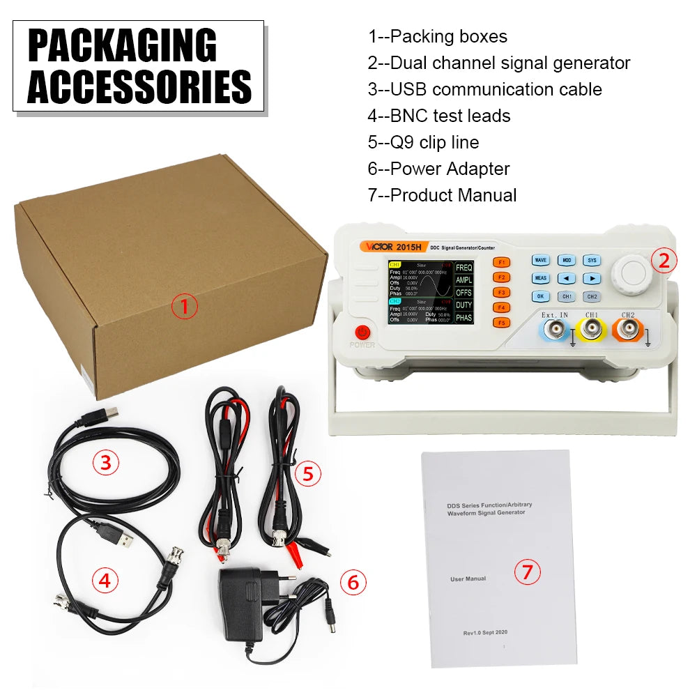 VICTMini Digital Multimeter 30000 Counts True RMS AC/DC 1000V Desktop Multimetro 300MHz Electrician Transistor Capacitance Test